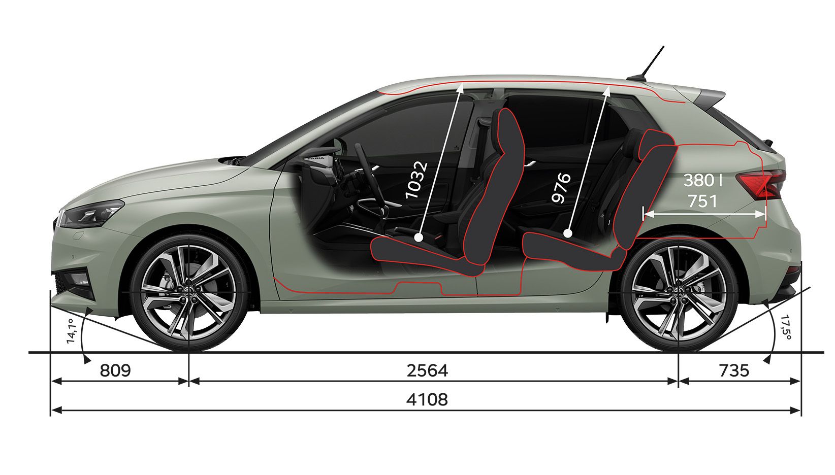 Notranje in zunanje mere modela Škoda Fabia 2027
